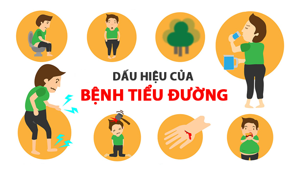 dấu hiệu của bệnh tiểu đường